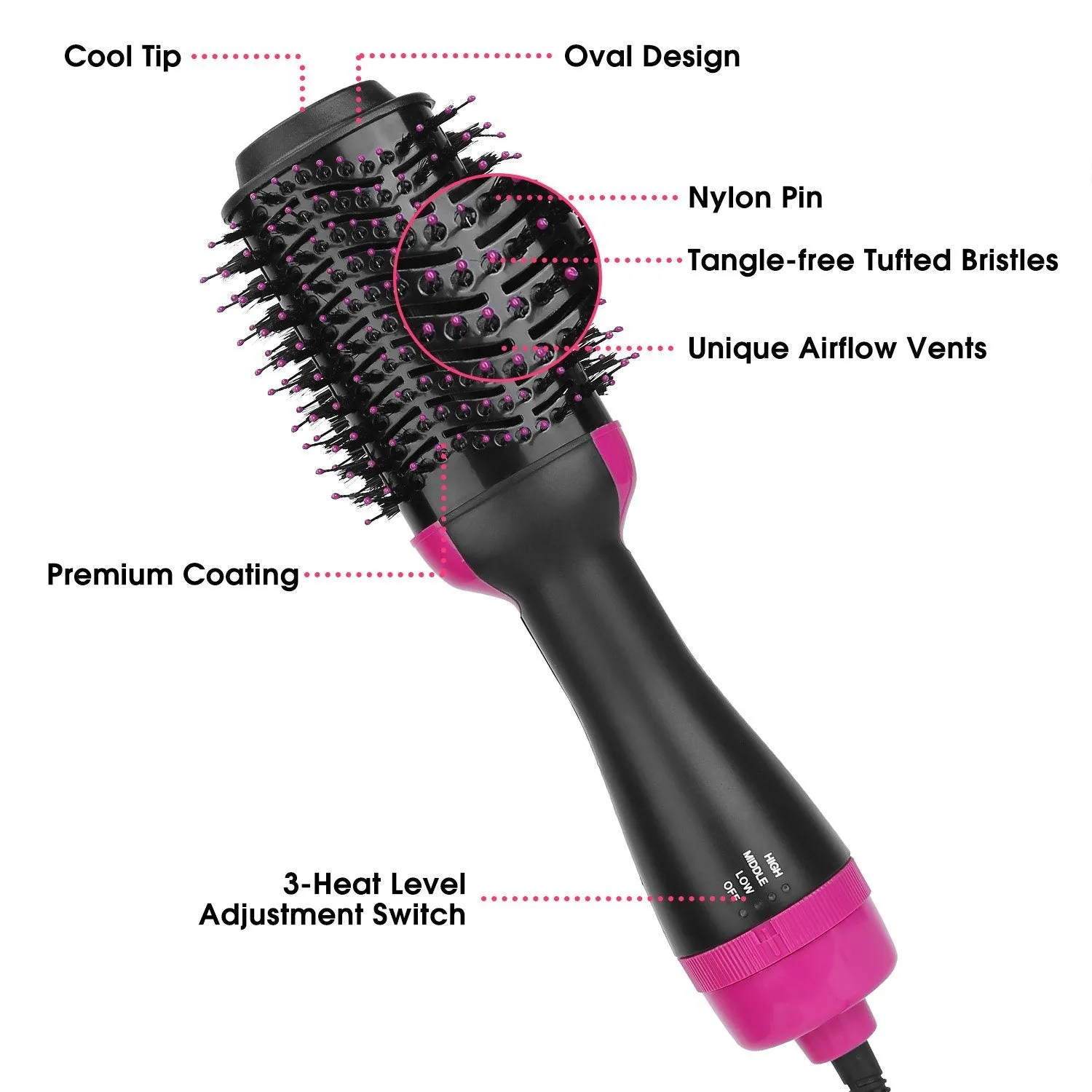 4-in-1 Hair Dryer Volumizer Brush