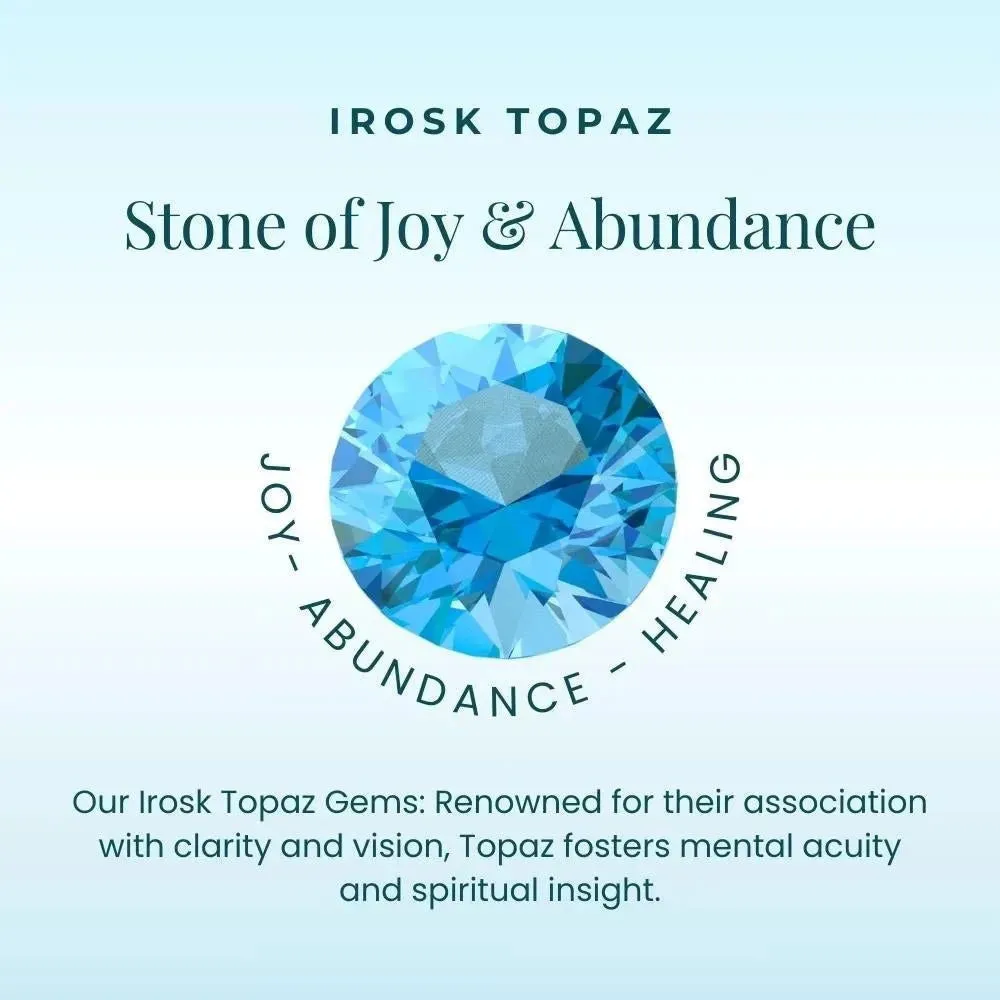 Irosk Bezel Set Round Sky Blue Topaz Bracelet